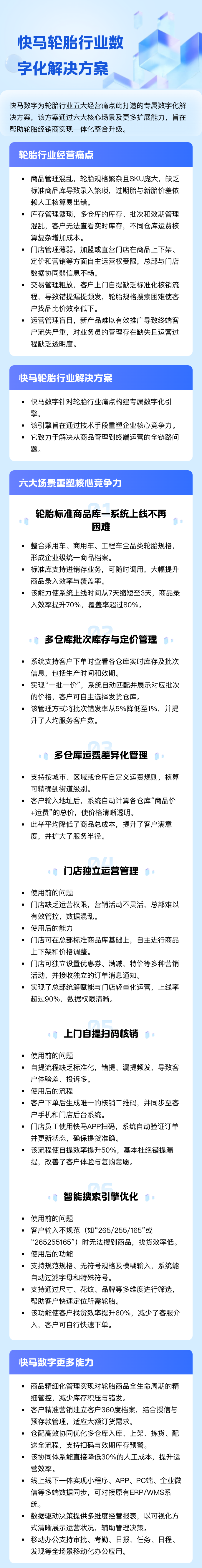 快马轮胎行业数字化解决方案.png